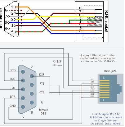 rs485 junction box|rs485 wiring guide.